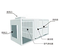 表冷器应用风柜案例