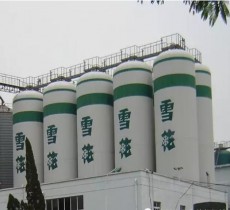 啤酒厂燃煤锅炉烟气余热回收案例