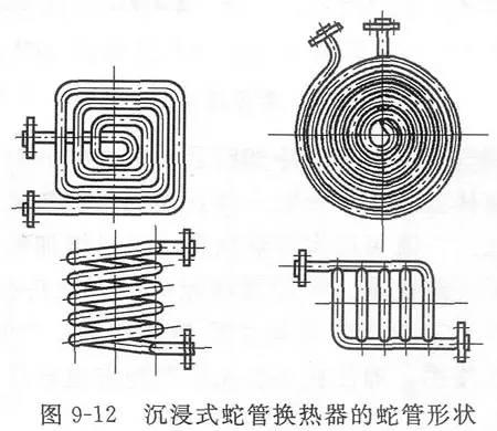 沉浸式蛇管换热器的蛇管形状要求