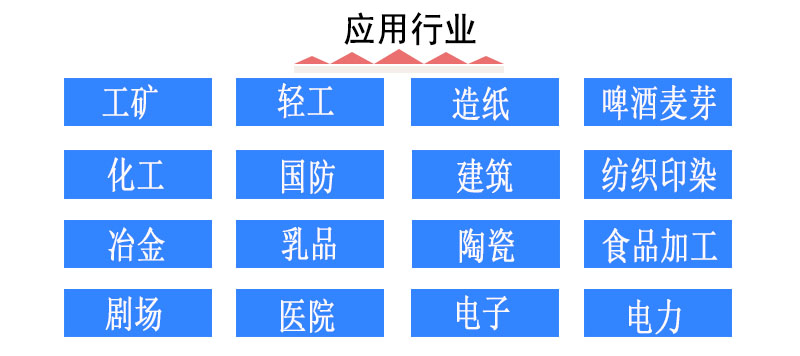 空气散热器应用行业