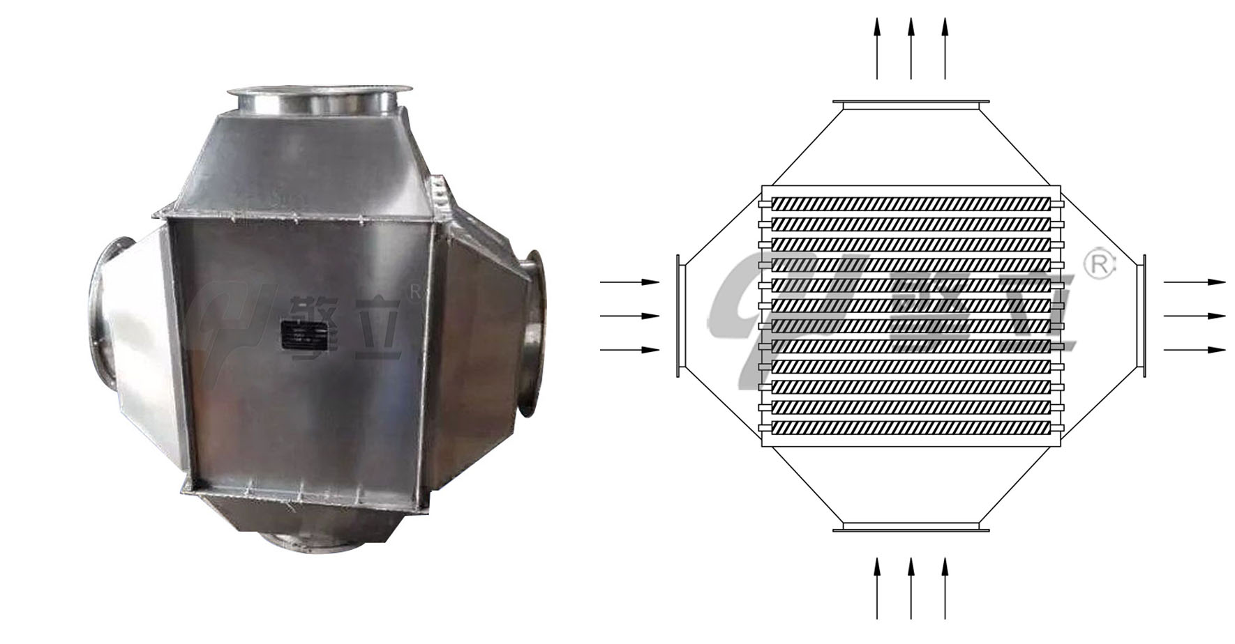 空气余热回收器图片