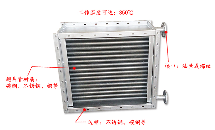 不锈钢散热器图片