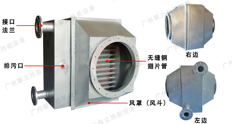 锅炉冷烟器